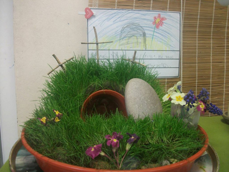 Kenn-Easter-Garden